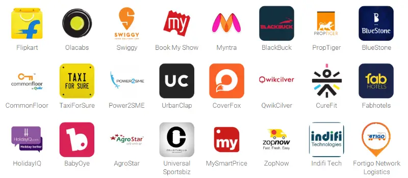 Top Indian Startups