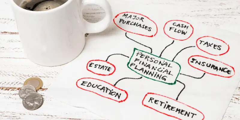 Different Assets: What makes a portfolio balanced?