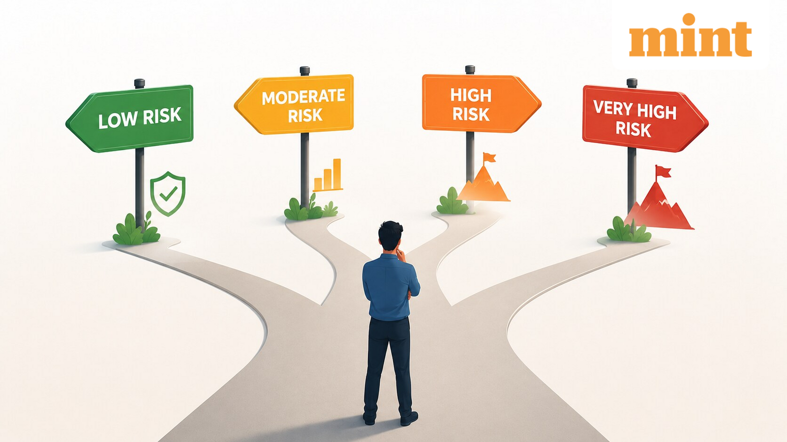 How to find your real risk appetite? Experts explain how to identify it and build the right portfolio