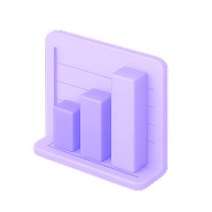 Advanced charting tools