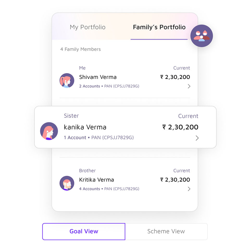 Create goals and watch family investments grow