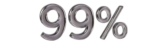 Pin-codes serviced in India