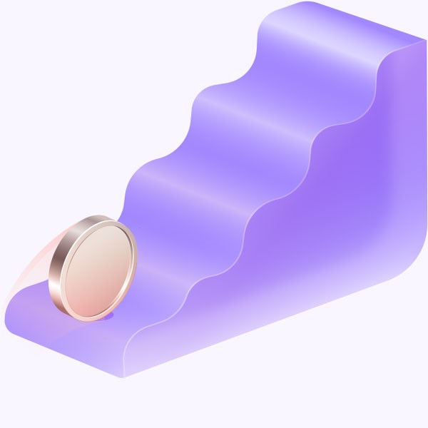 Compounding